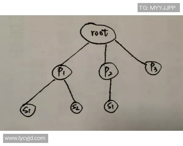 预测：篮网胜率几何？数据模型告诉你答案