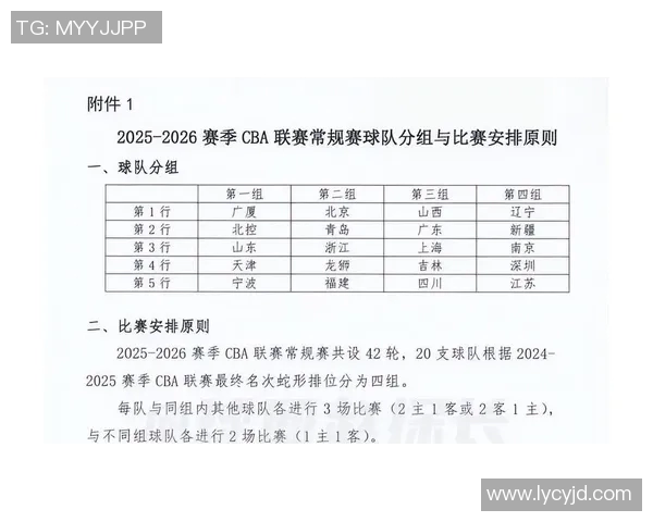 CBA新赛季赛程公布
